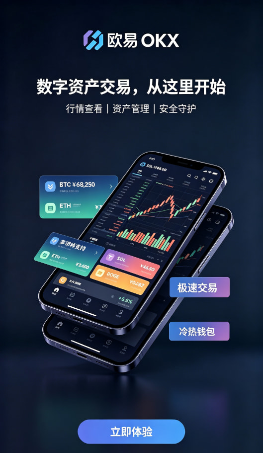 欧交易所app官网苹果平台介绍图二